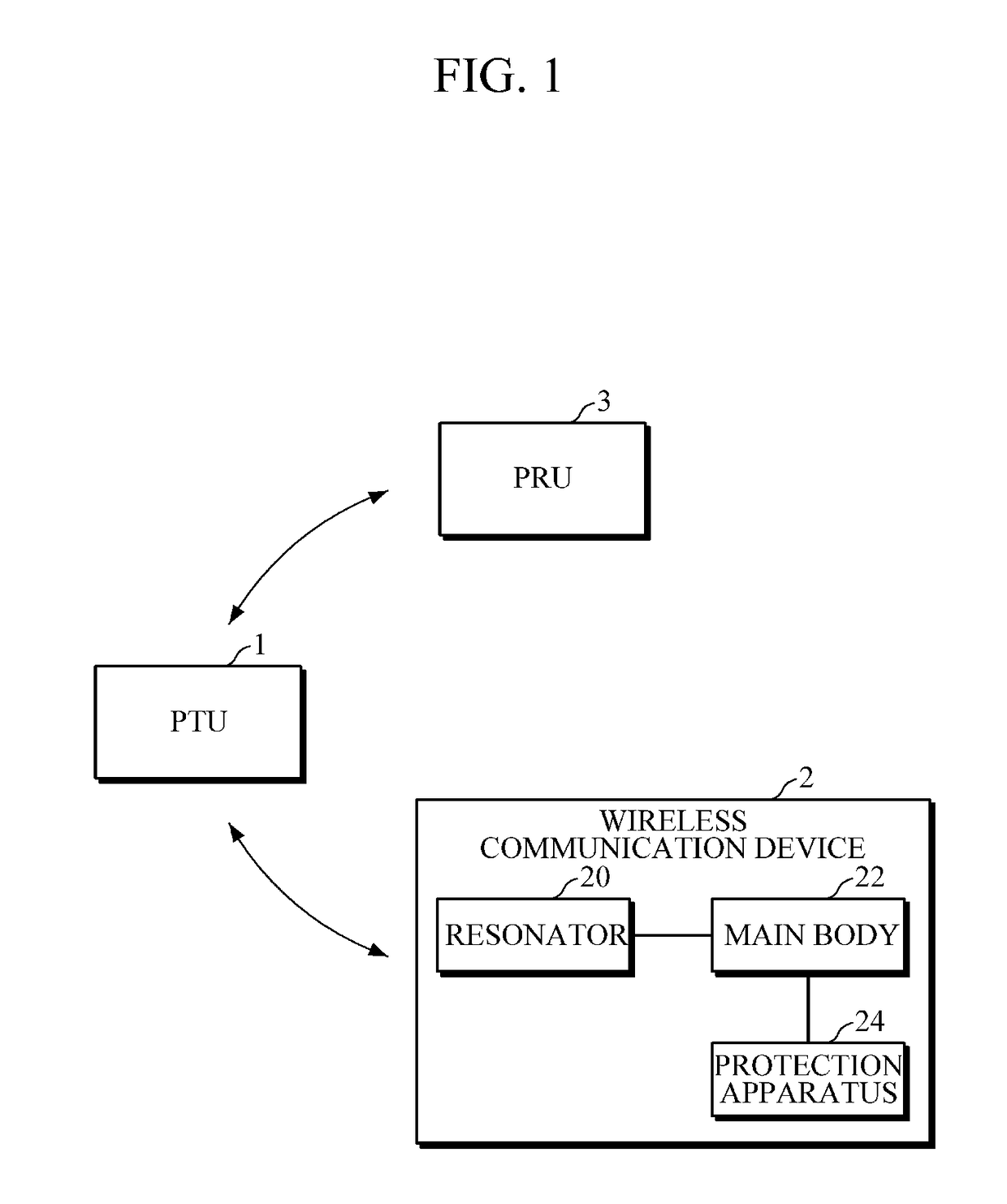 Apparatus for protecting wireless communication device and wireless communication device comprising same