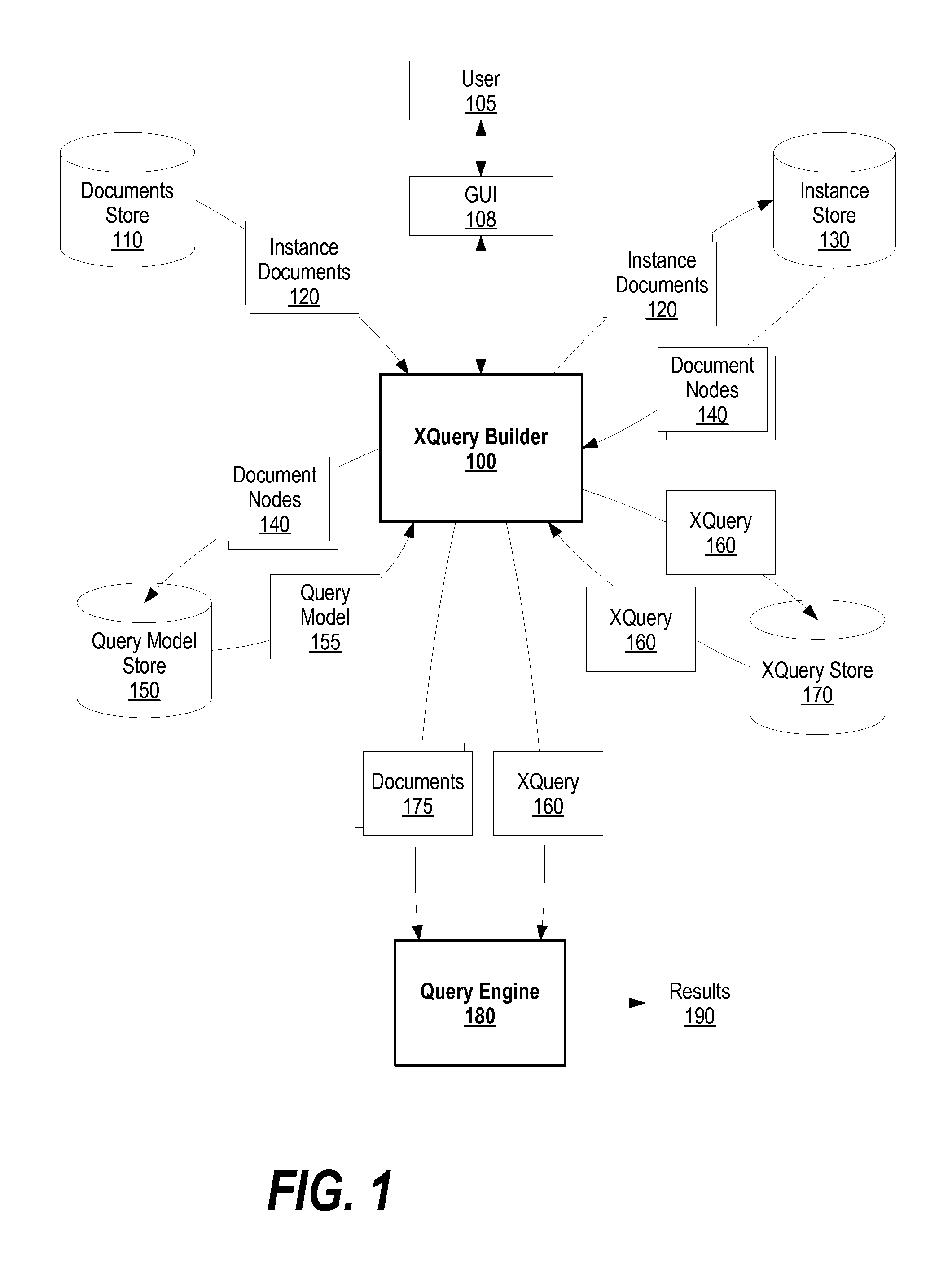 System and Method for Building an XQuery Using a Model-Based XQuery Building Tool