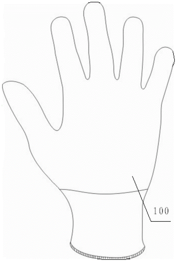 Method for manufacturing bonded gloves without sewing threads