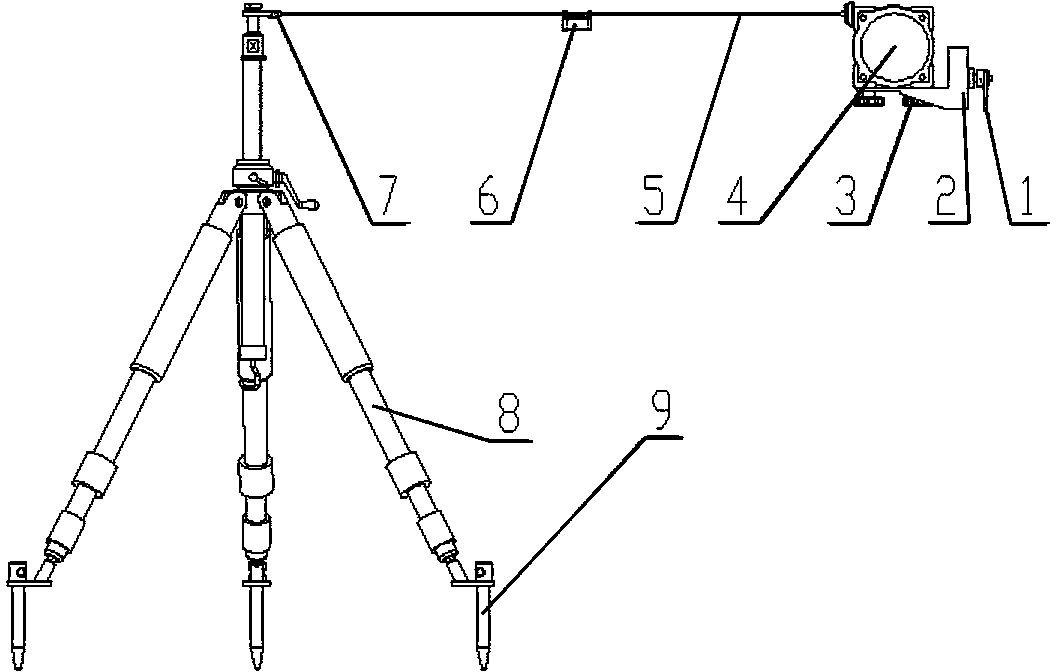 Pull-wire angle measuring system
