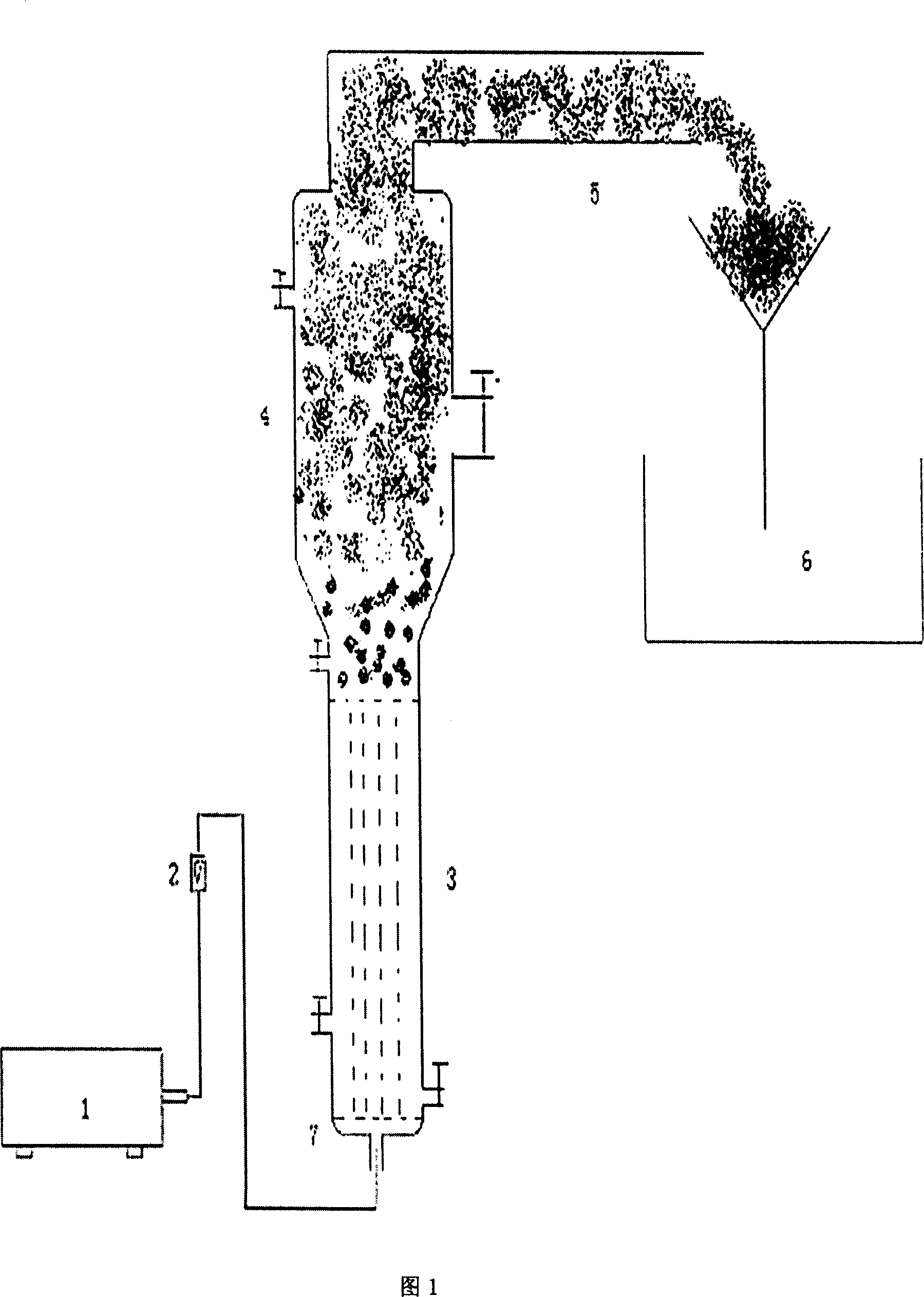 Method for separating Chinese medicinal active substances