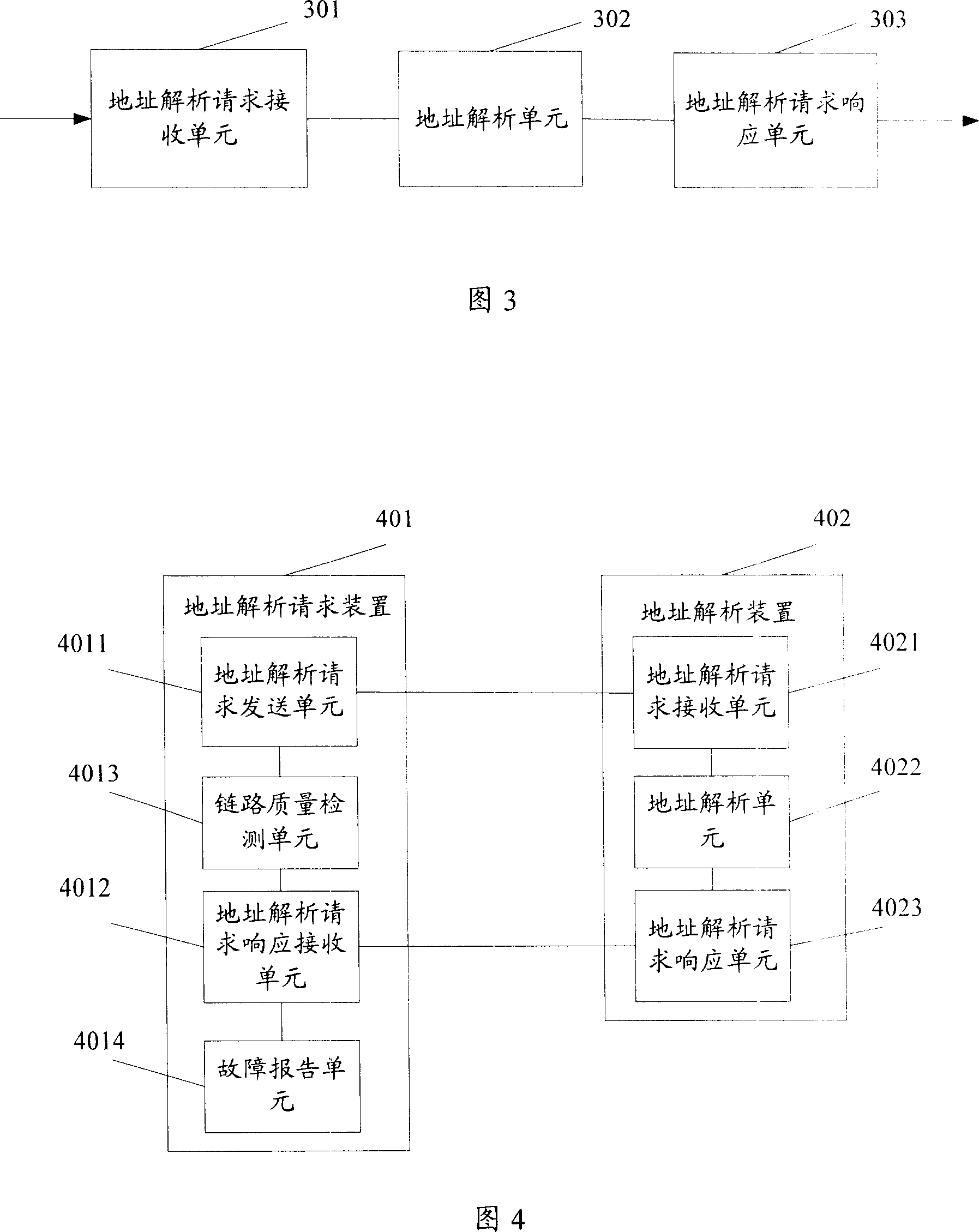 Link quality method based on address analytic protocol and correlation device and system