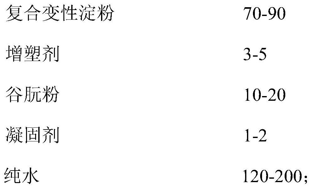 A kind of modified starch vegetable capsule and preparation method thereof