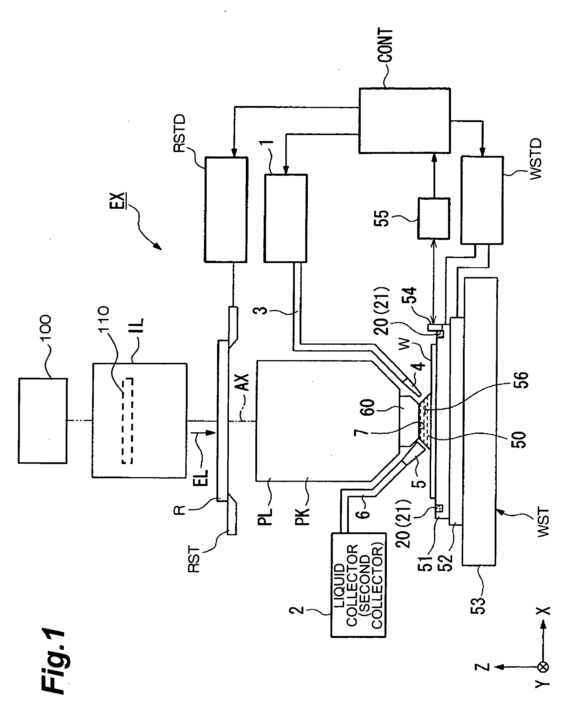 Projection optical system, exposure apparatus, and exposure method