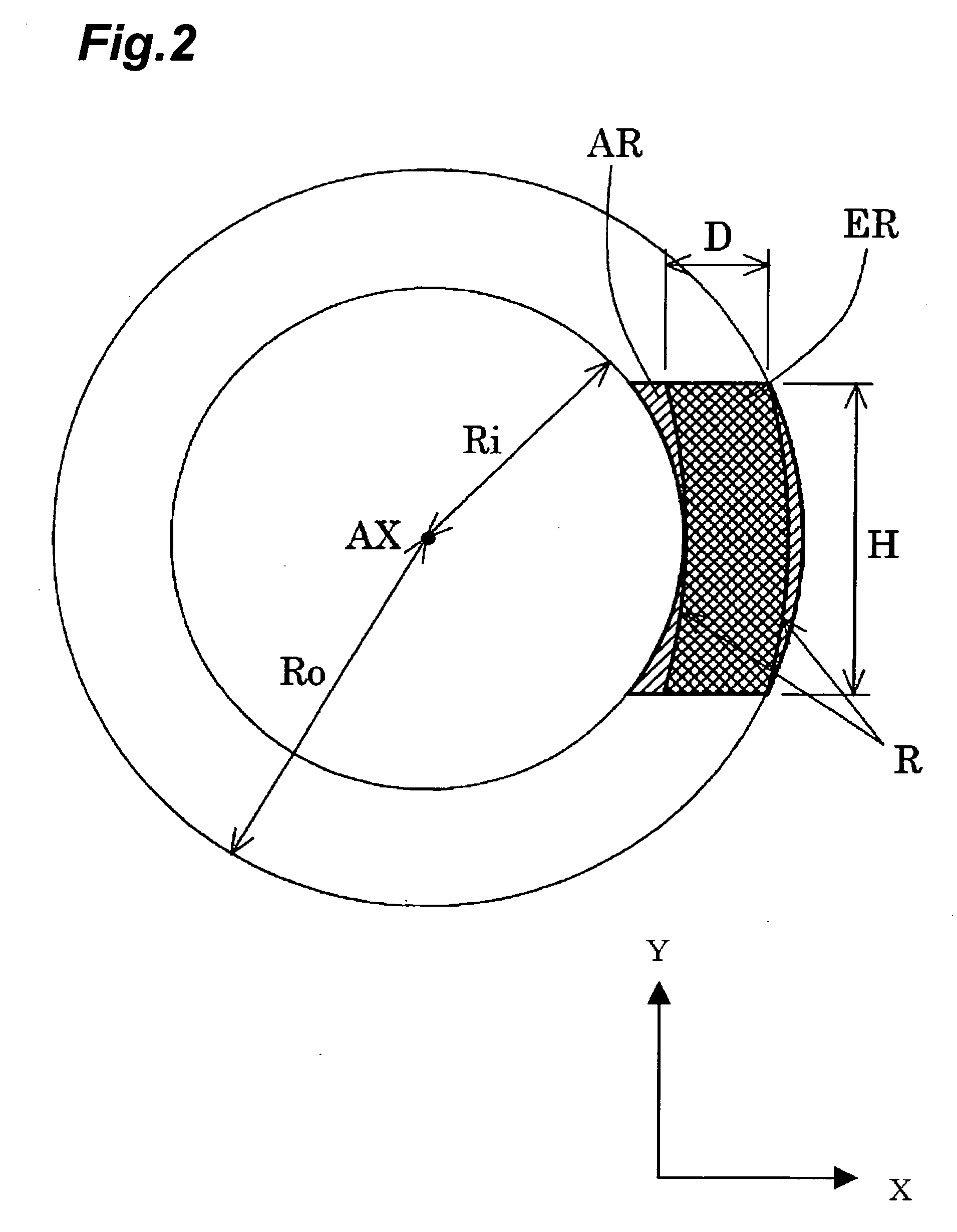 Projection optical system, exposure apparatus, and exposure method