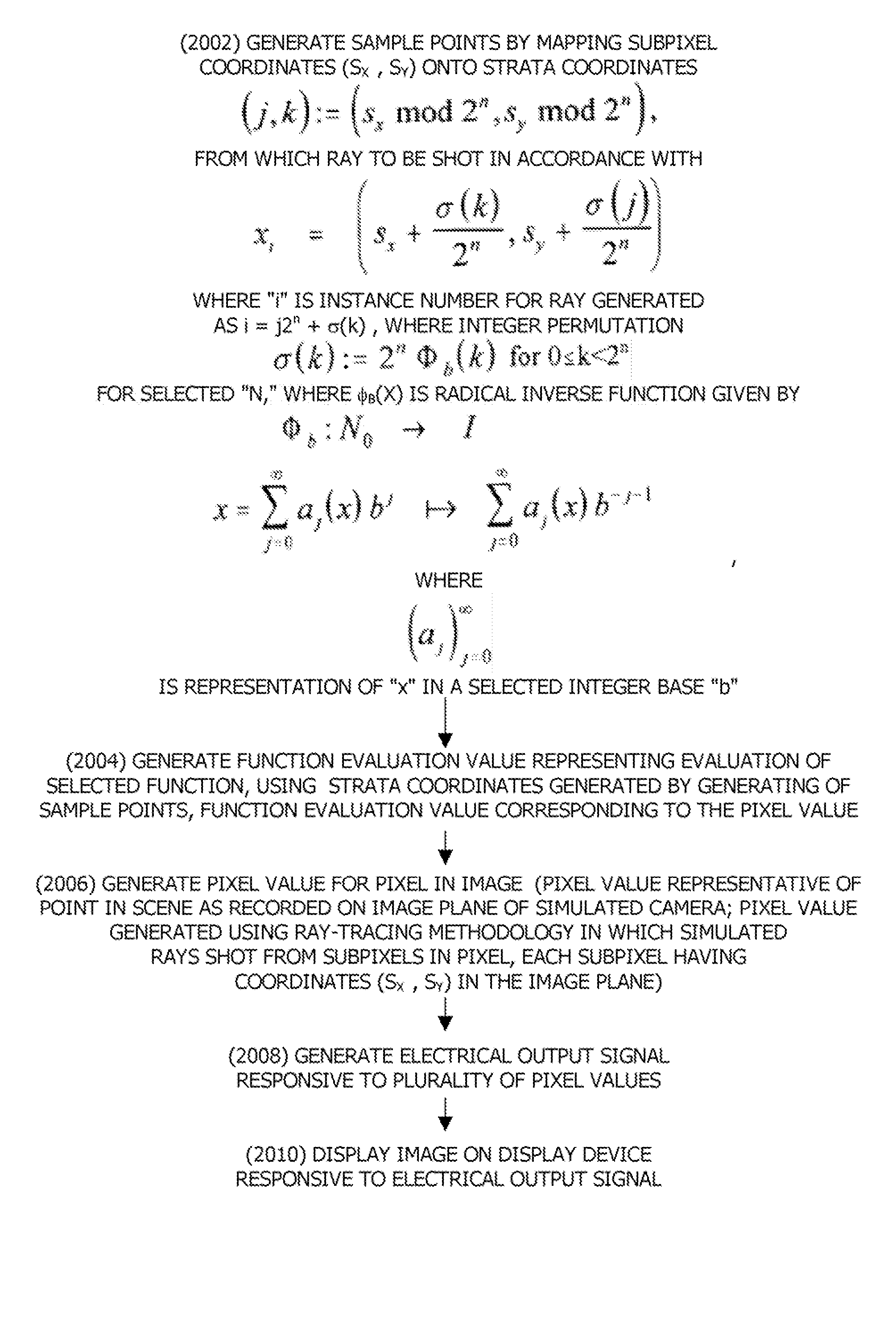 Image generation using low-discrepancy sequences