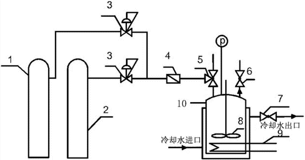A kind of supported double metal cyanide catalyst, preparation method and application