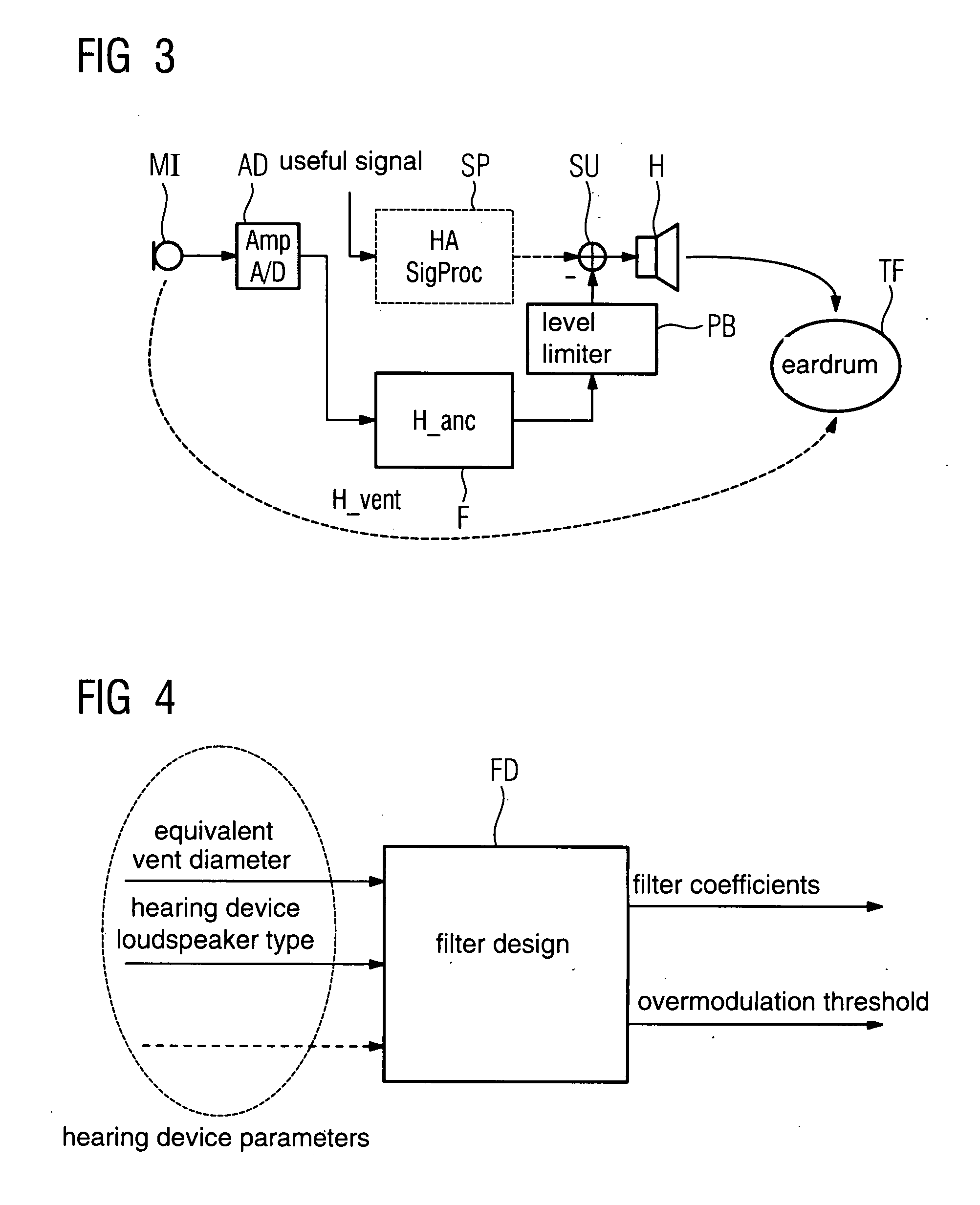Hearing device with interference sound suppression and corresponding method