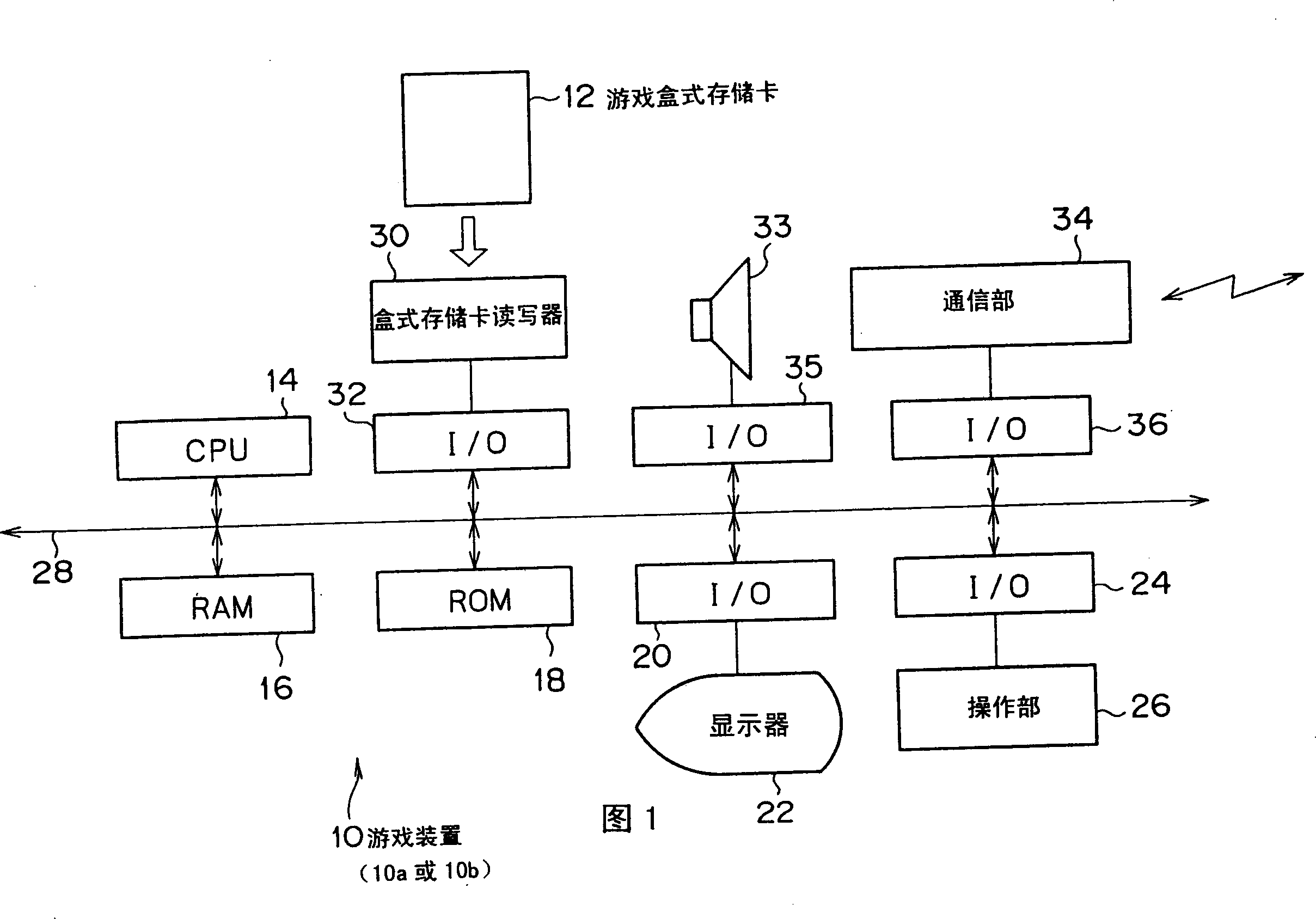 Game apparatus and its control method