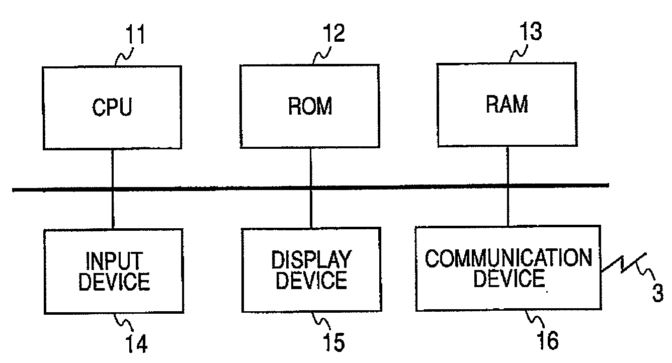 Video game device, video game implementation method and program