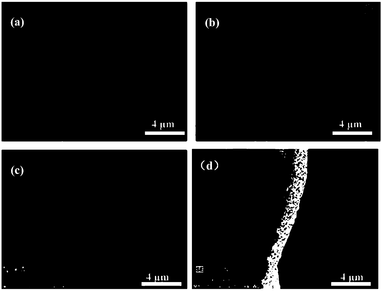 A heteroatom-doped flexible fabric-based carbon electrode material and its preparation and application