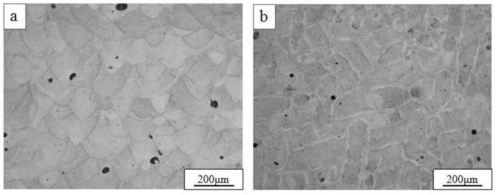 A special al-cr heat-resistant alloy powder for 3d printing, preparation method, application and al-cr heat-resistant alloy