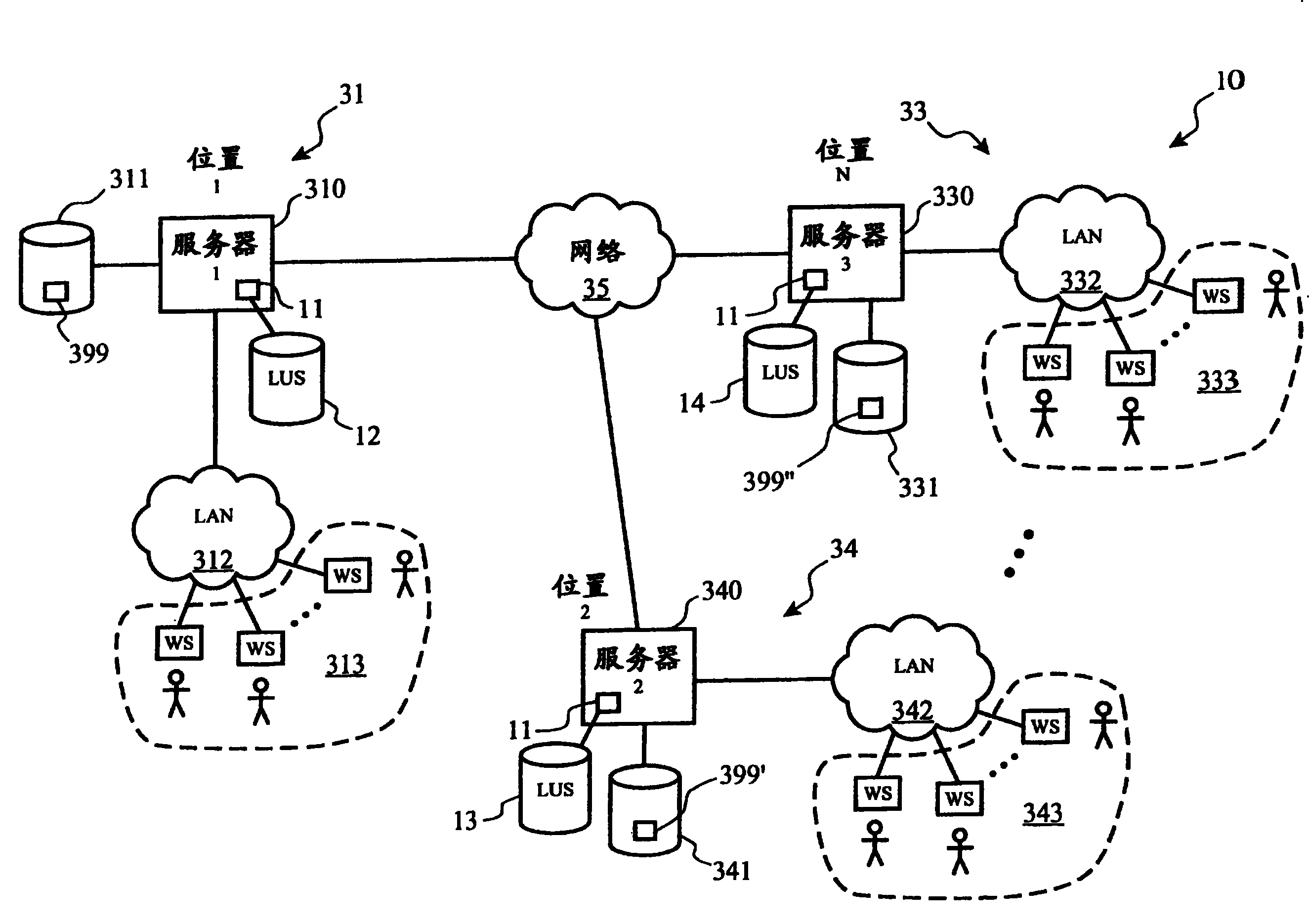 Self-optimizing network attached storage method and system for multiple geographic locations