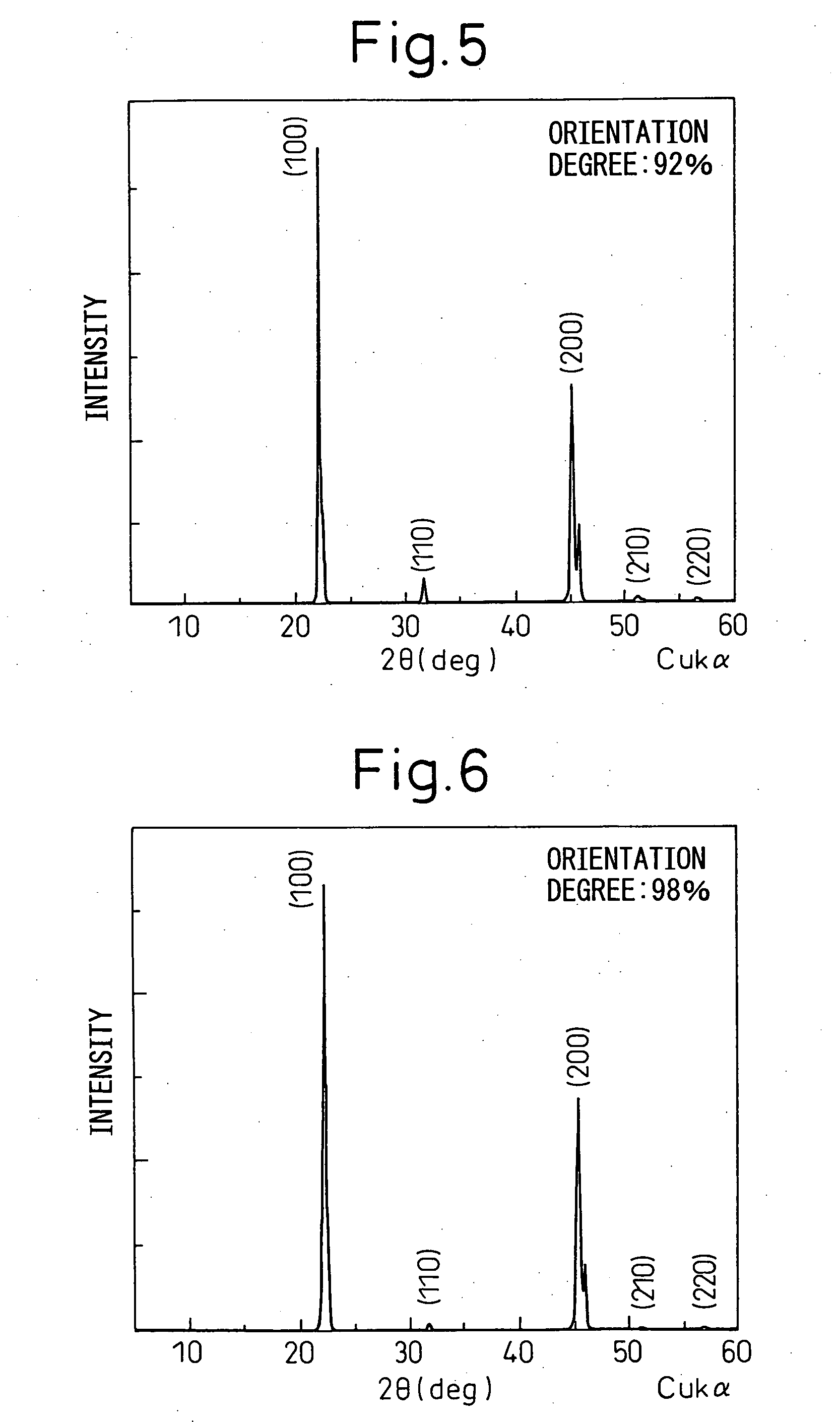 Grain oriented ceramics and production method thereof