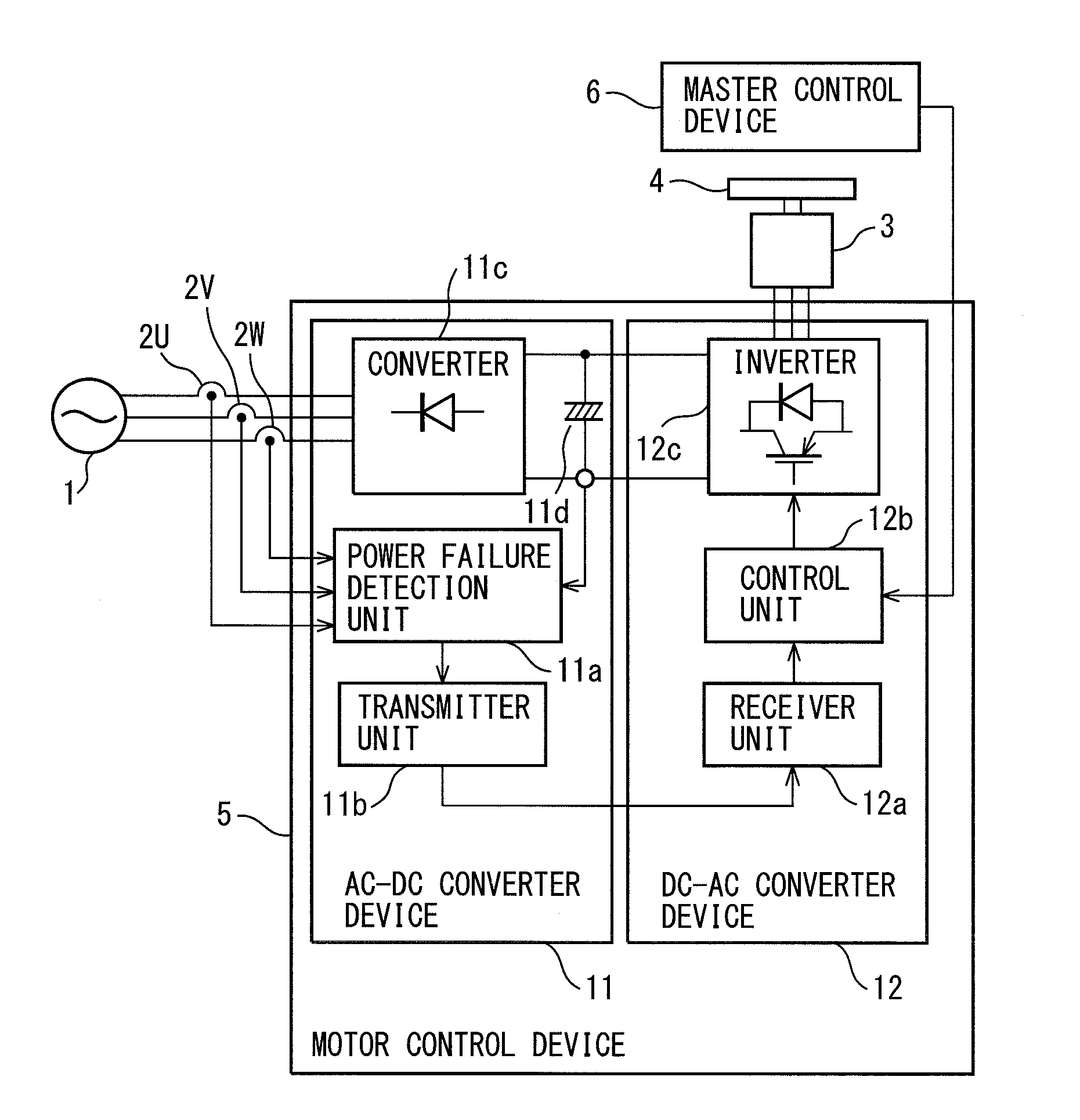 Motor control device provided with power failure management