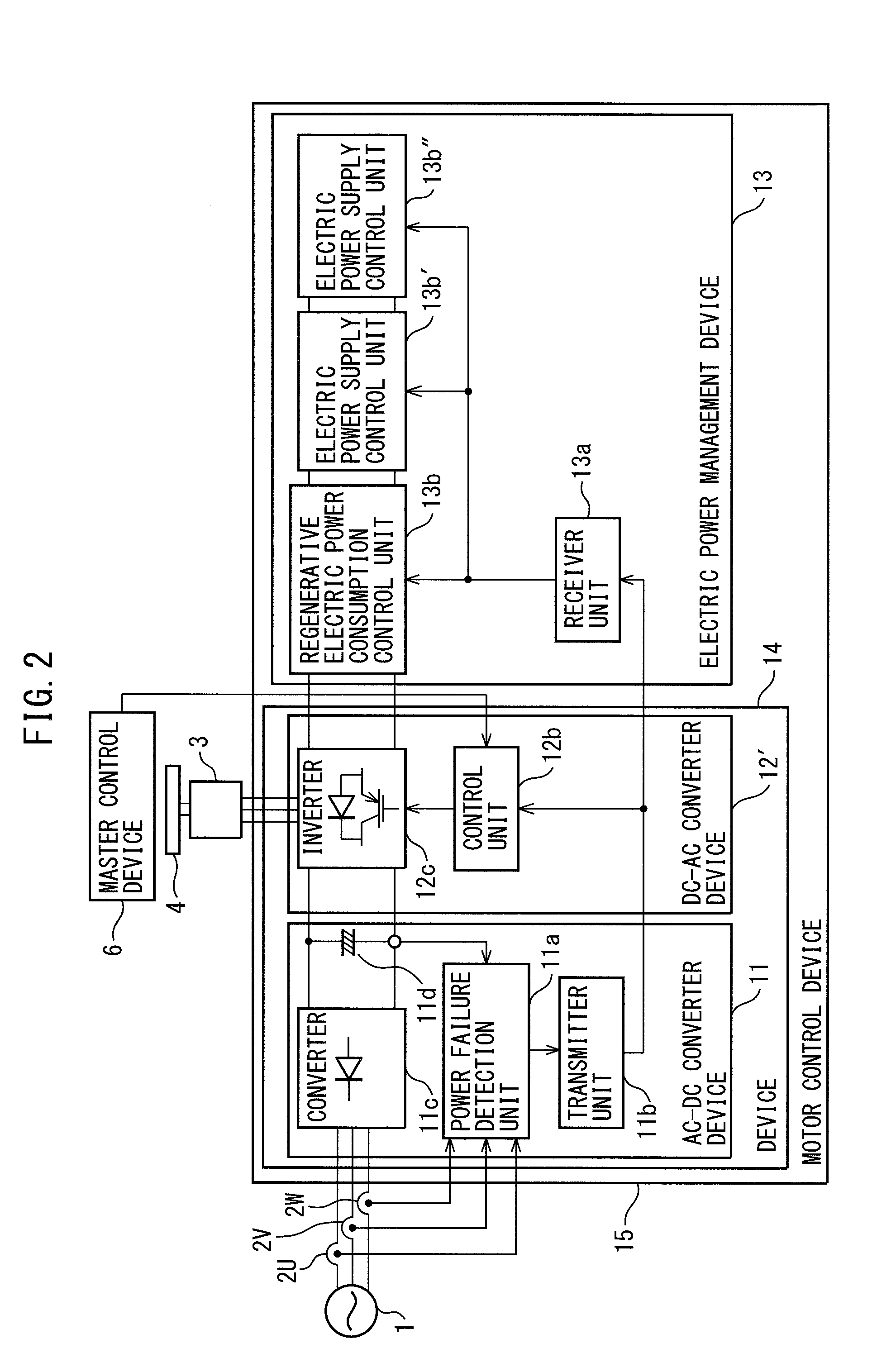 Motor control device provided with power failure management