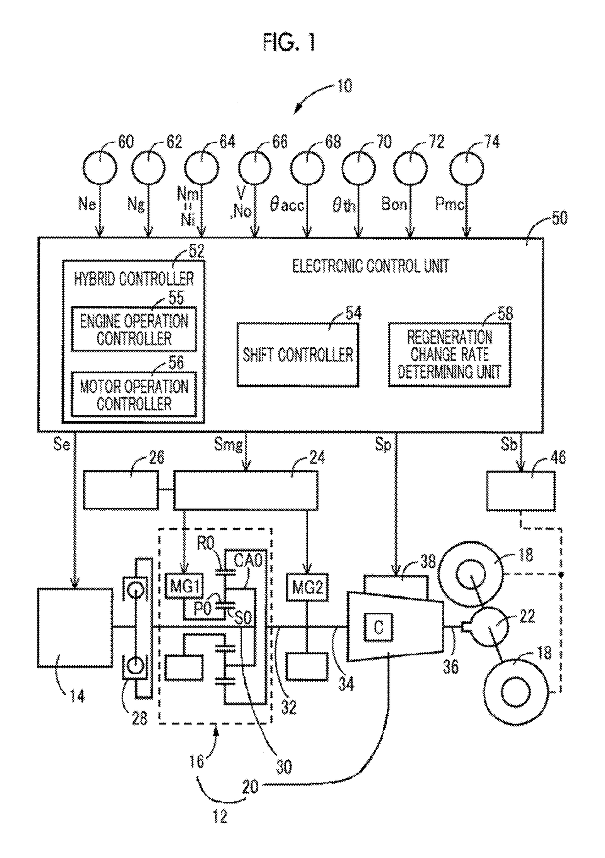 Control system of power transmission system of vehicle