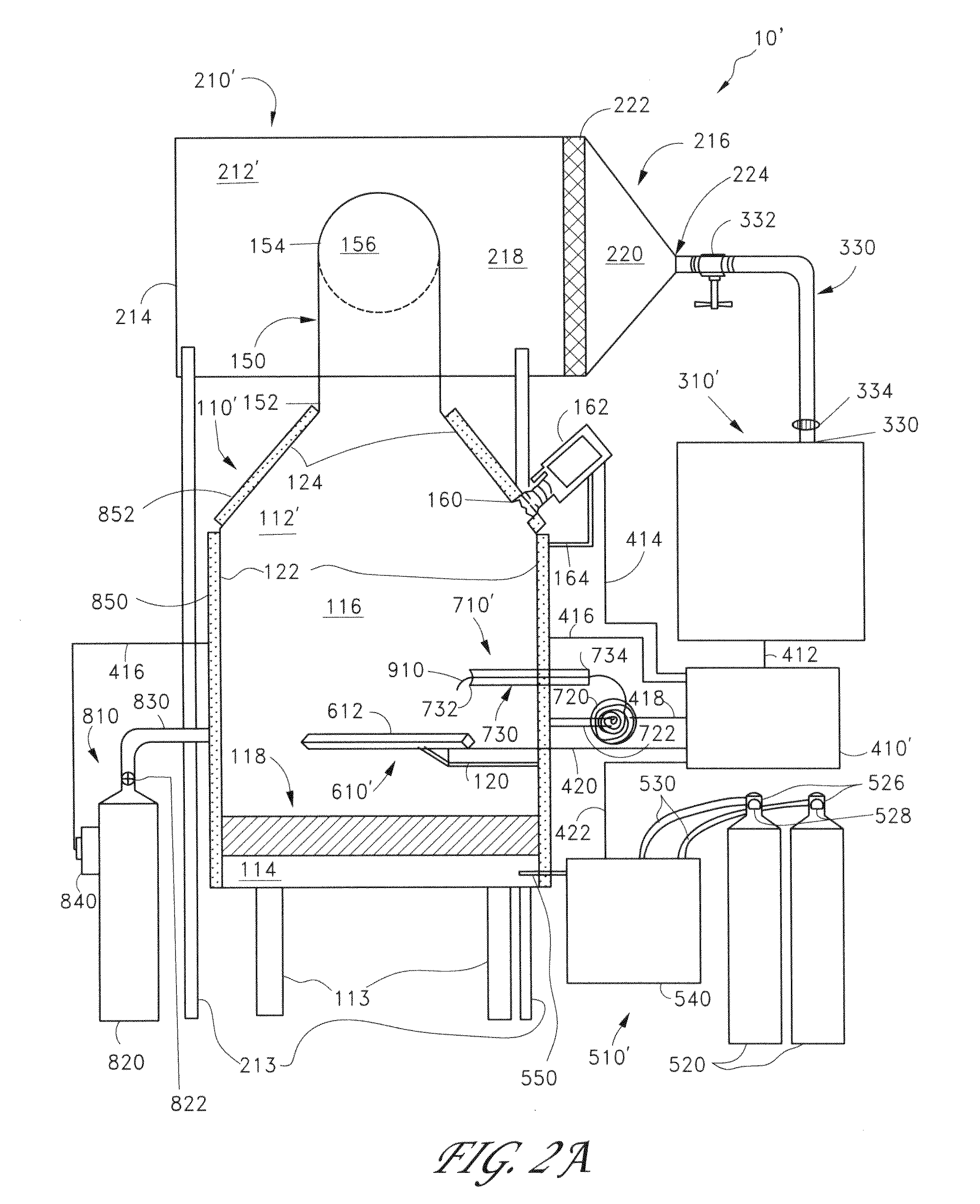 Method and apparatus for forming nano-particles