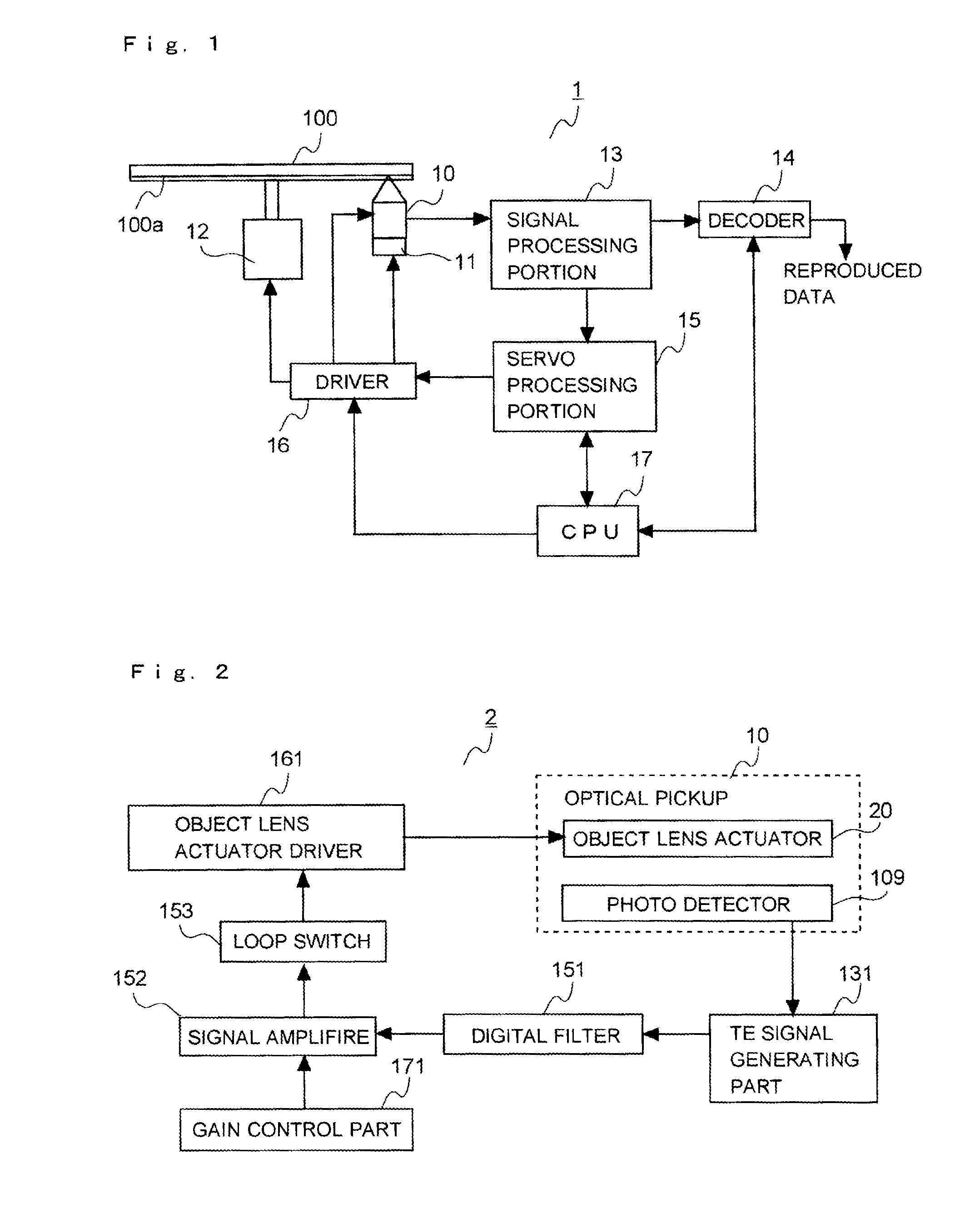 Optical disc device