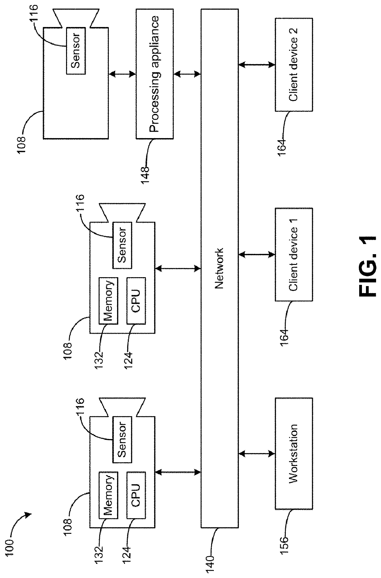 Secured multi-process architecture