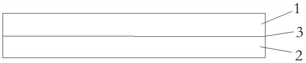 Composite material with low dielectric constant and low dielectric loss and preparation method thereof