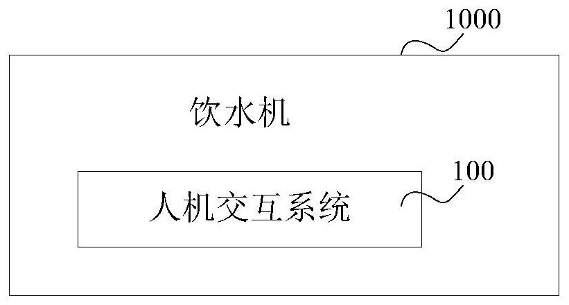 Drinking water dispenser and its human-computer interaction system and prompt control method