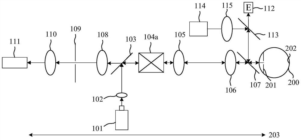 Human eye wavefront aberration detection system