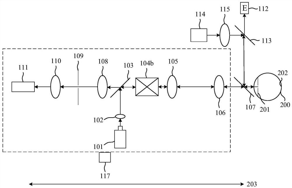 Human eye wavefront aberration detection system