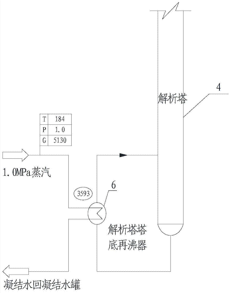 Heat Utilization System and Heat Utilization Method for Middle Stage Oil of Catalytic Cracking Unit
