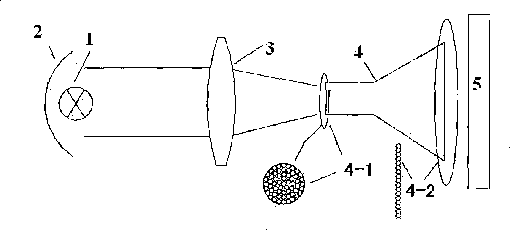 Embedded spectrum and radiation real-time calibration device