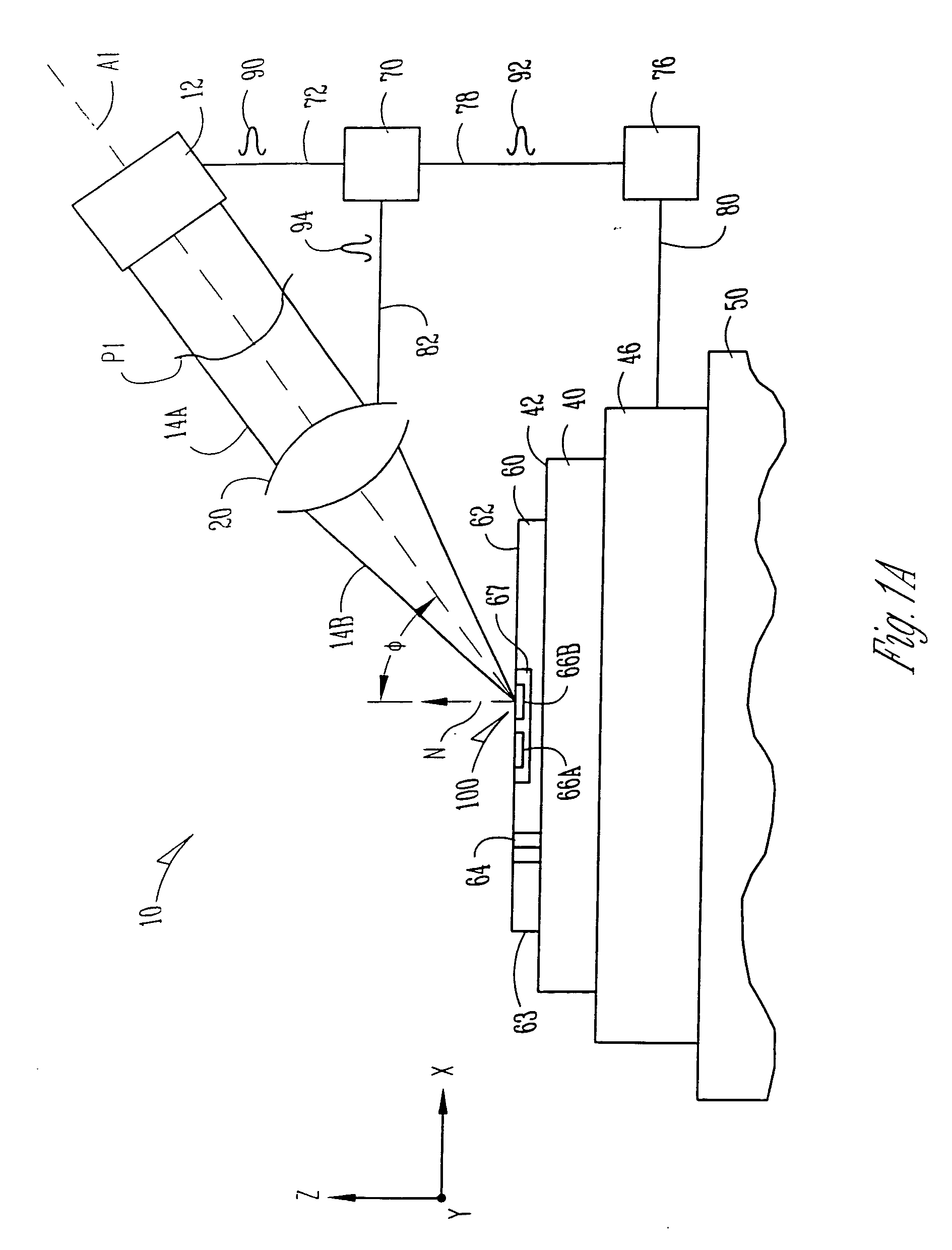 Laser scanning apparatus and methods for thermal processing