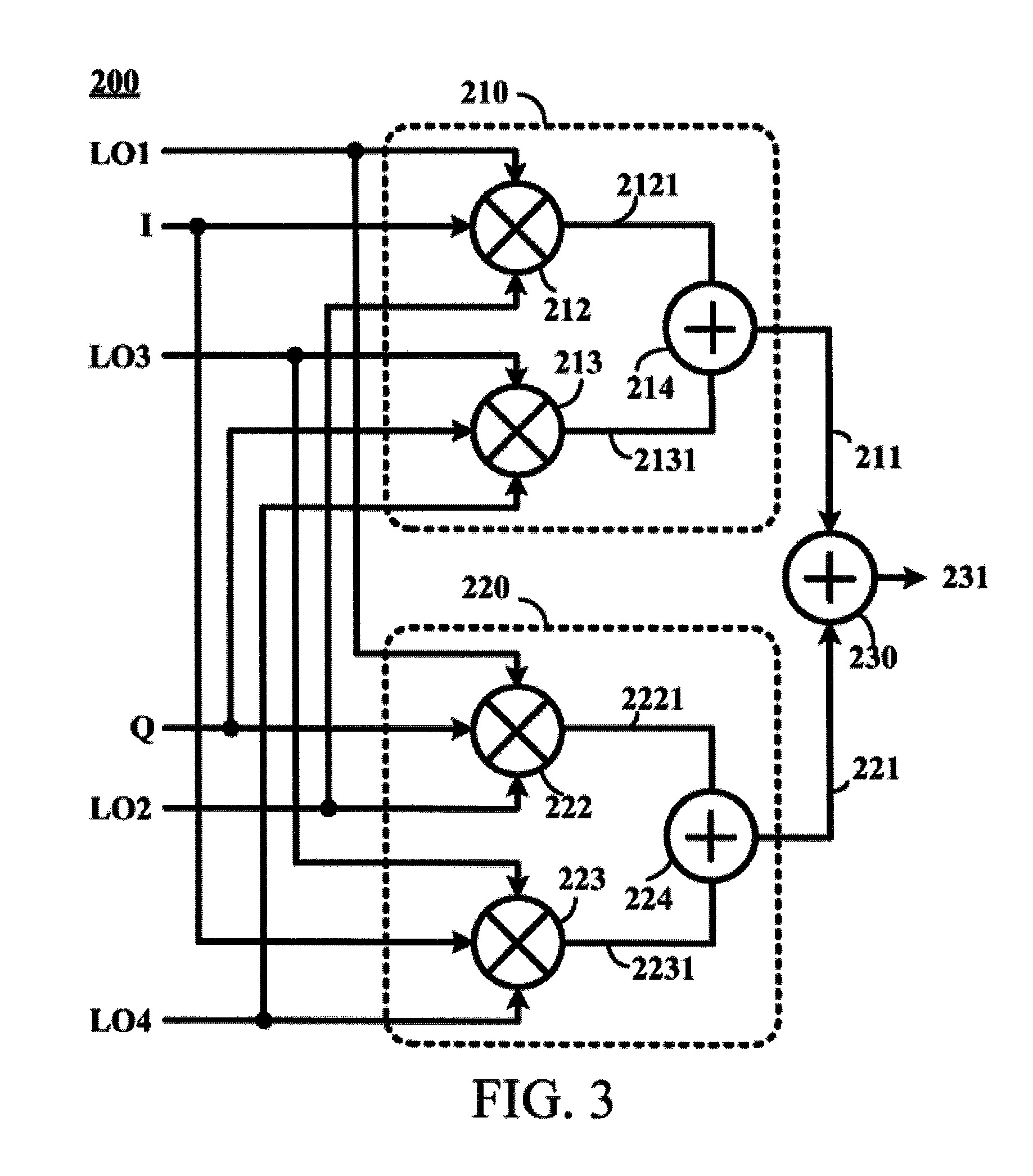 Modulation method for improving signal conversion gain and high-gain modulator thereof