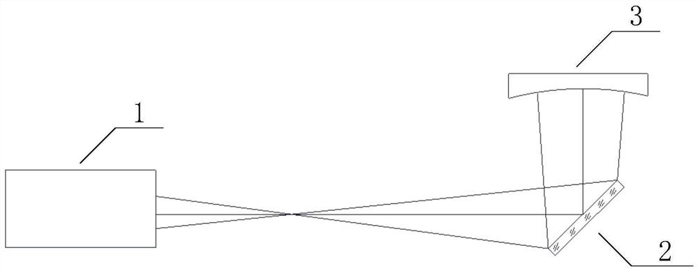 Ricky-Common detection method and system based on virtual interferometer