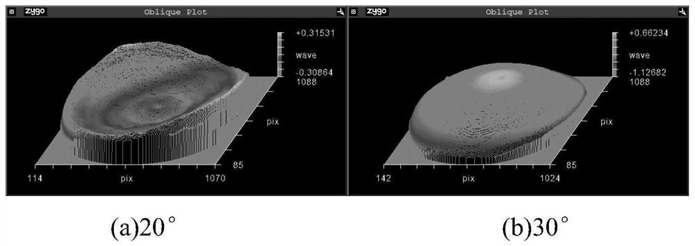 Ricky-Common detection method and system based on virtual interferometer