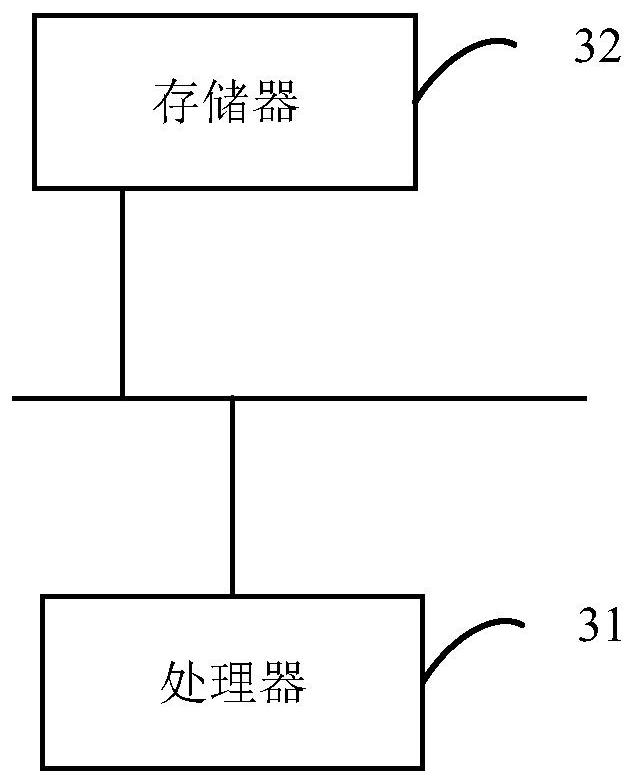 An image recognition method, electronic device, and computer-readable storage medium