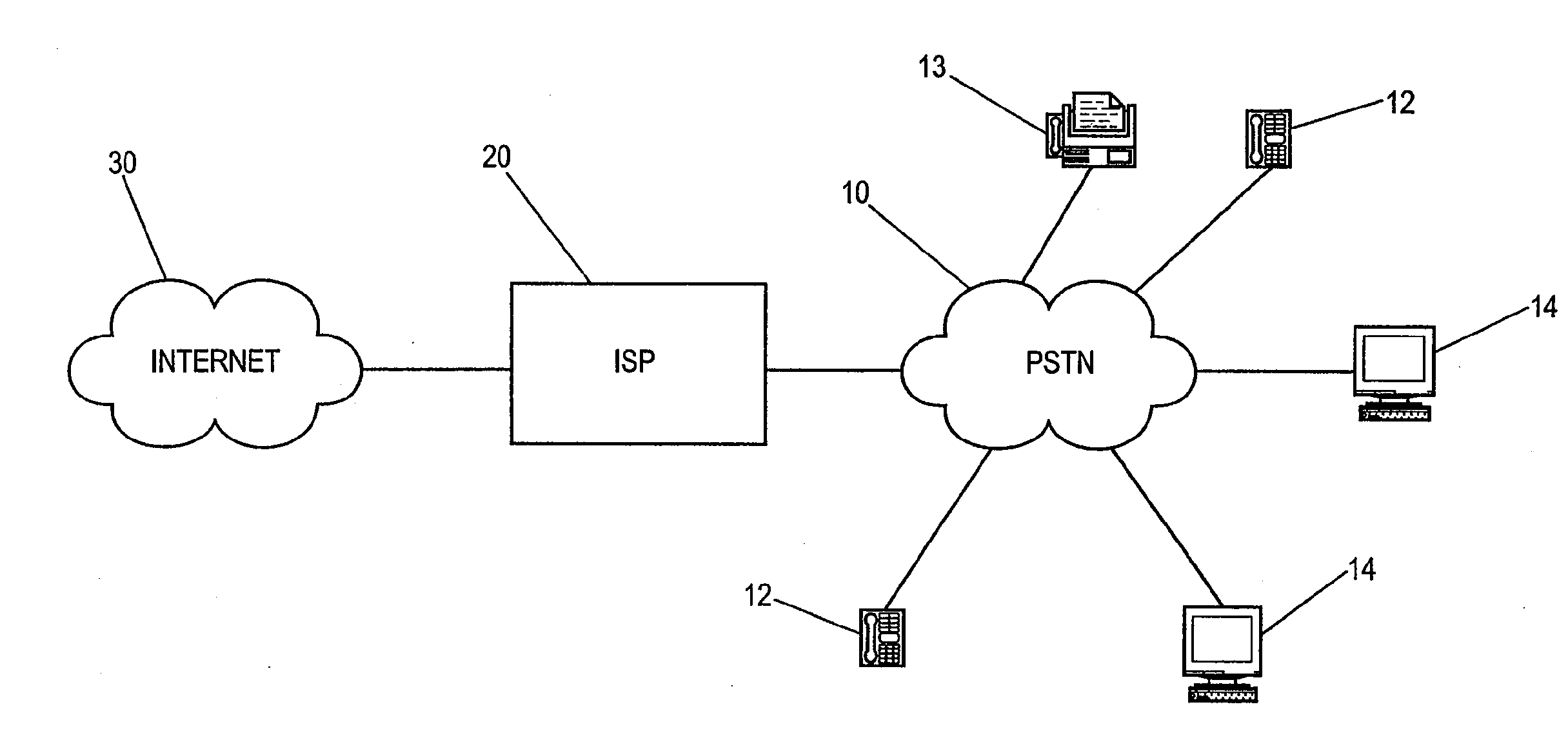 Networks, Systems and Methods for Routing Data Traffic Within a Telephone Network Based on Available Resources