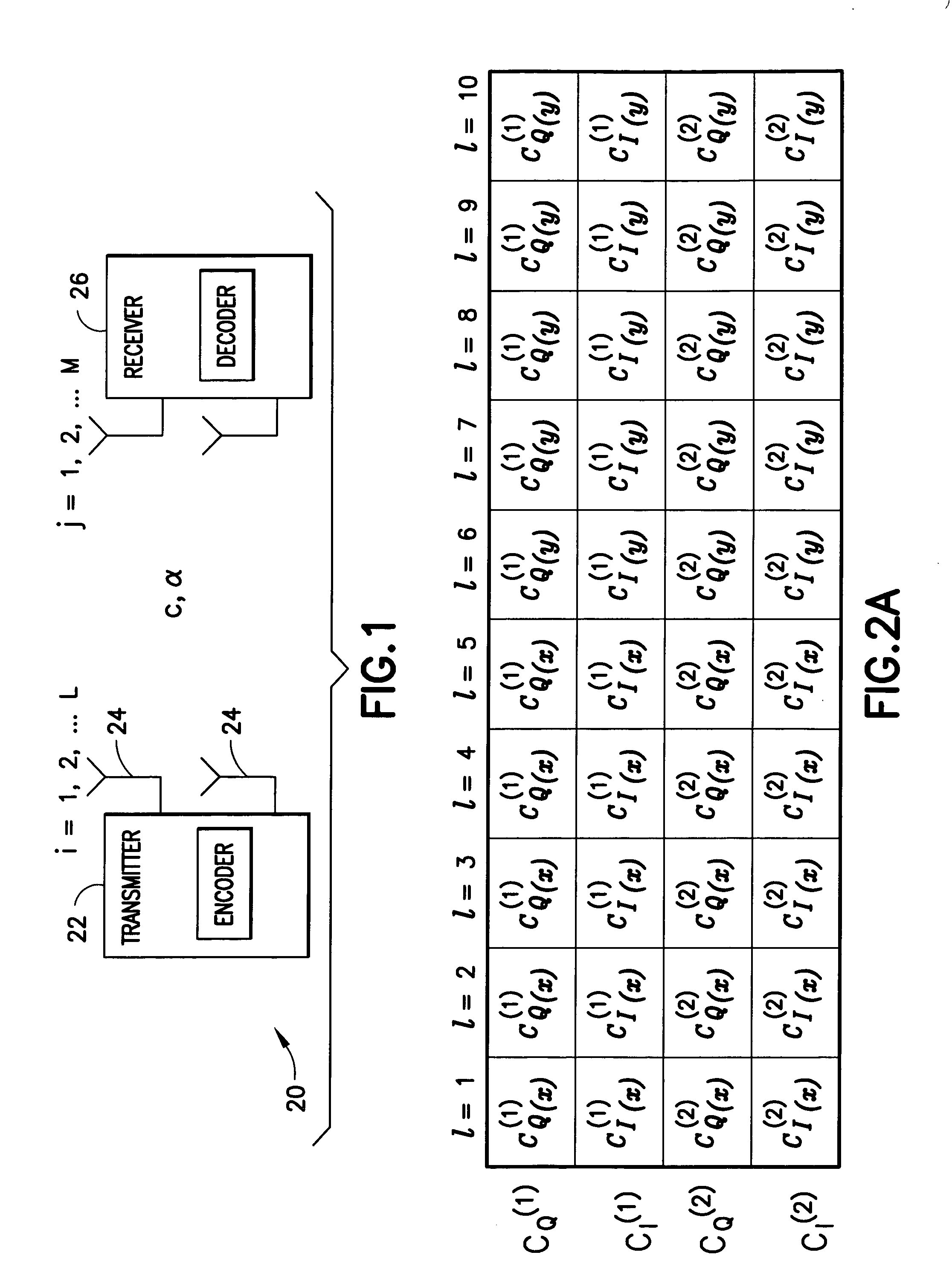 Method and apparatus using coordinate interleaving to increase diversity in a MIMO system