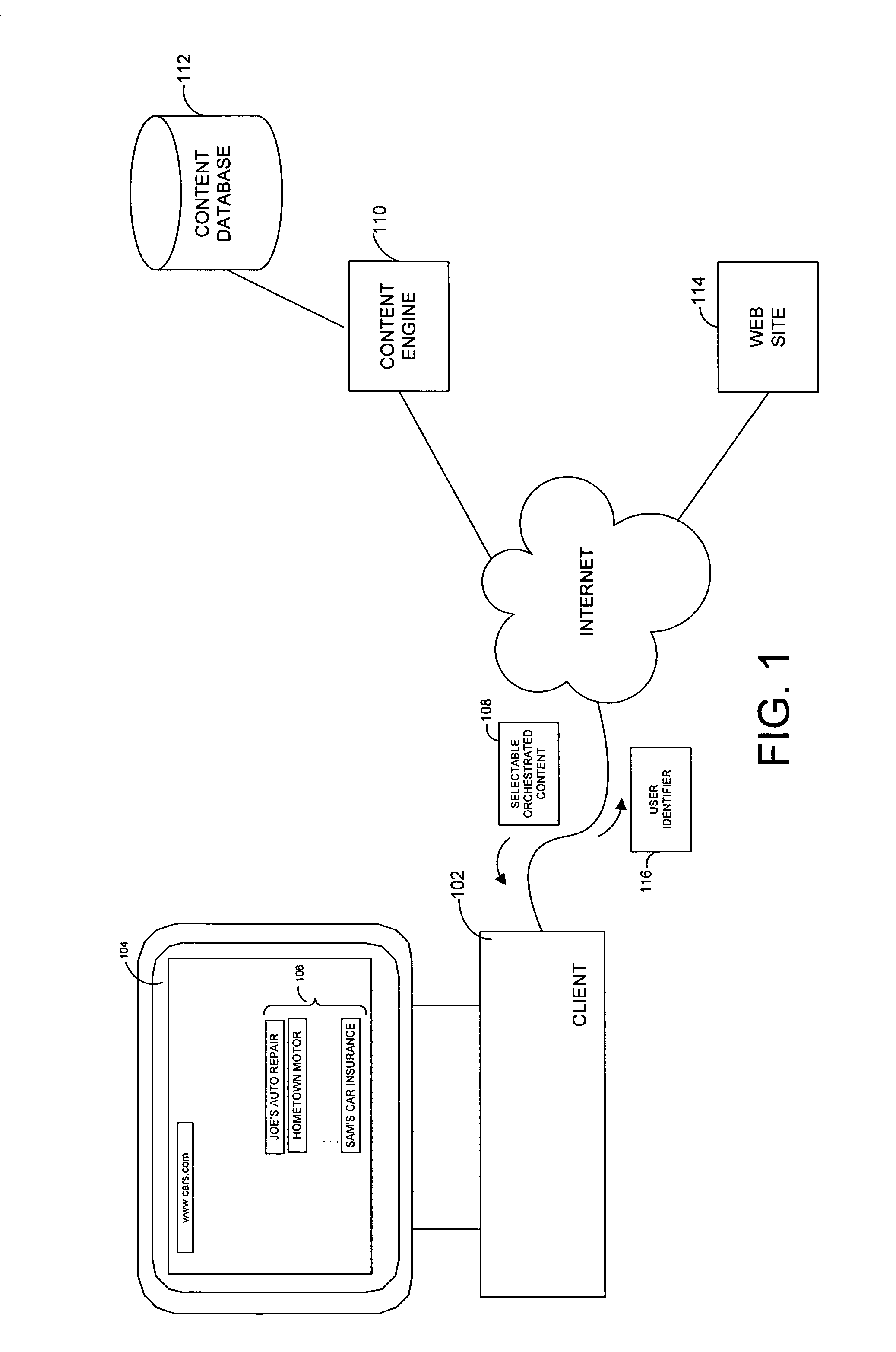 System and method for generating an orchestrated advertising campaign