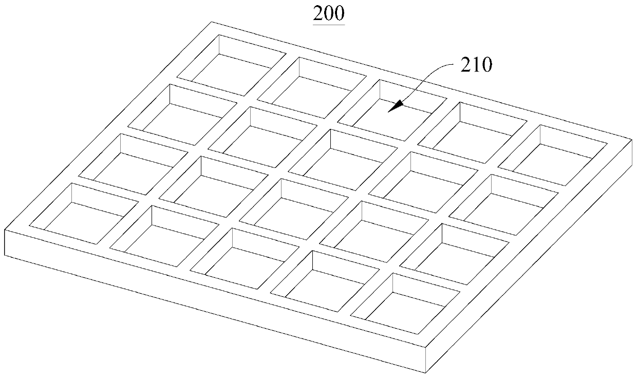 Packaging and transport box and packaging method