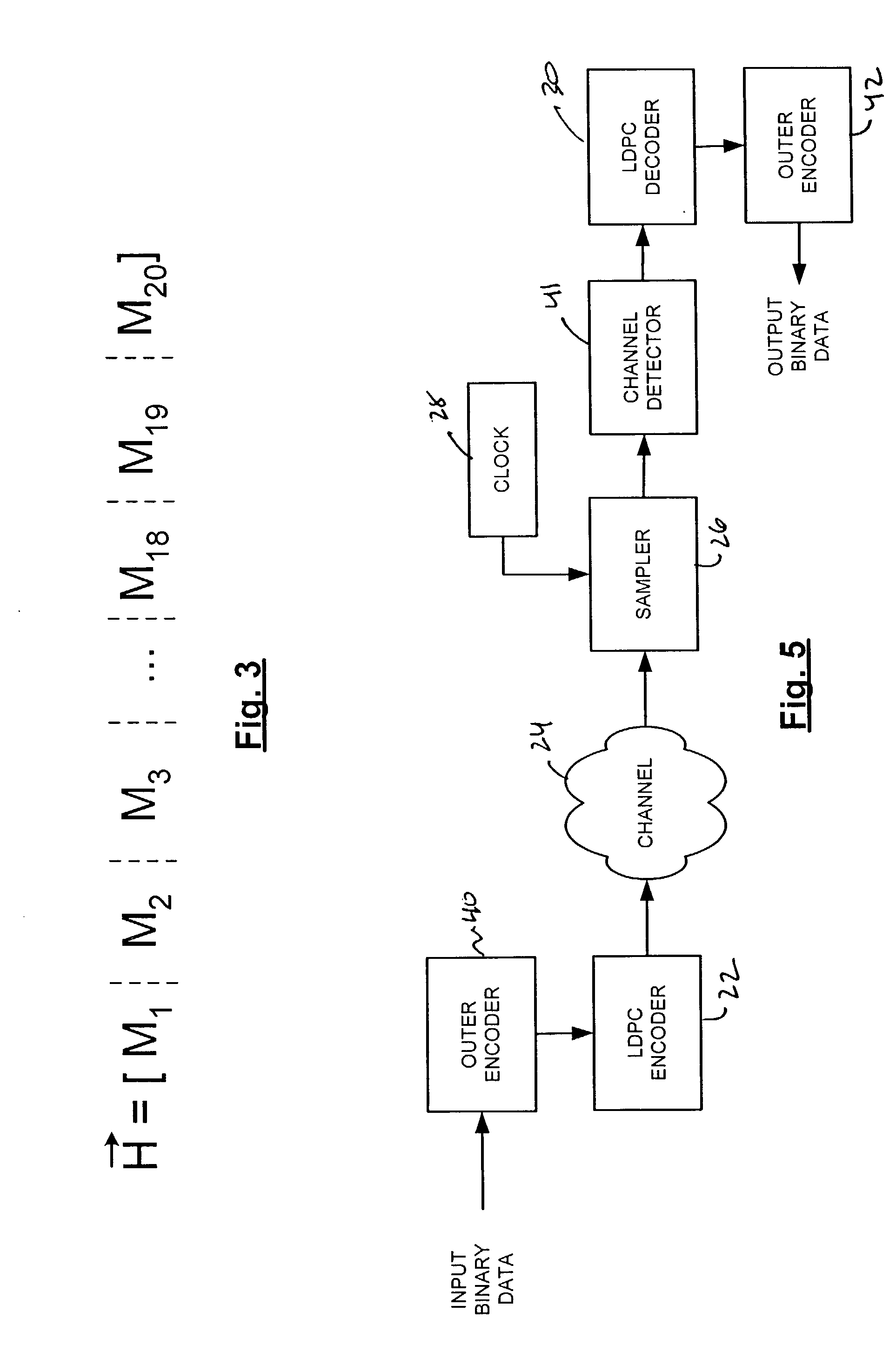 Encoding method using a low density parity check code with a column weight of two