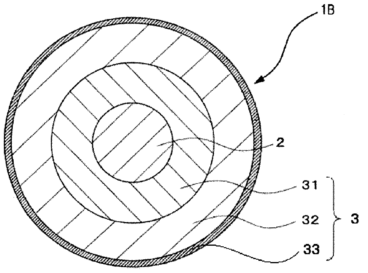 Optical fiber