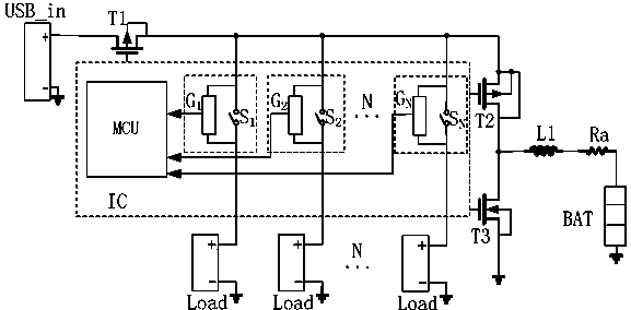 Multi-channel independent current limiting output single-chip intelligent power supply with load state detection function