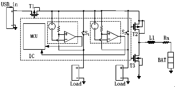 Multi-channel independent current limiting output single-chip intelligent power supply with load state detection function