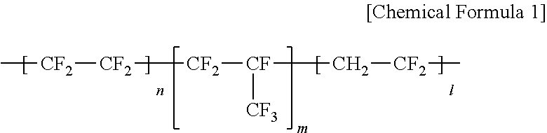 Flame Retardant Polycarbonate Resin Composition