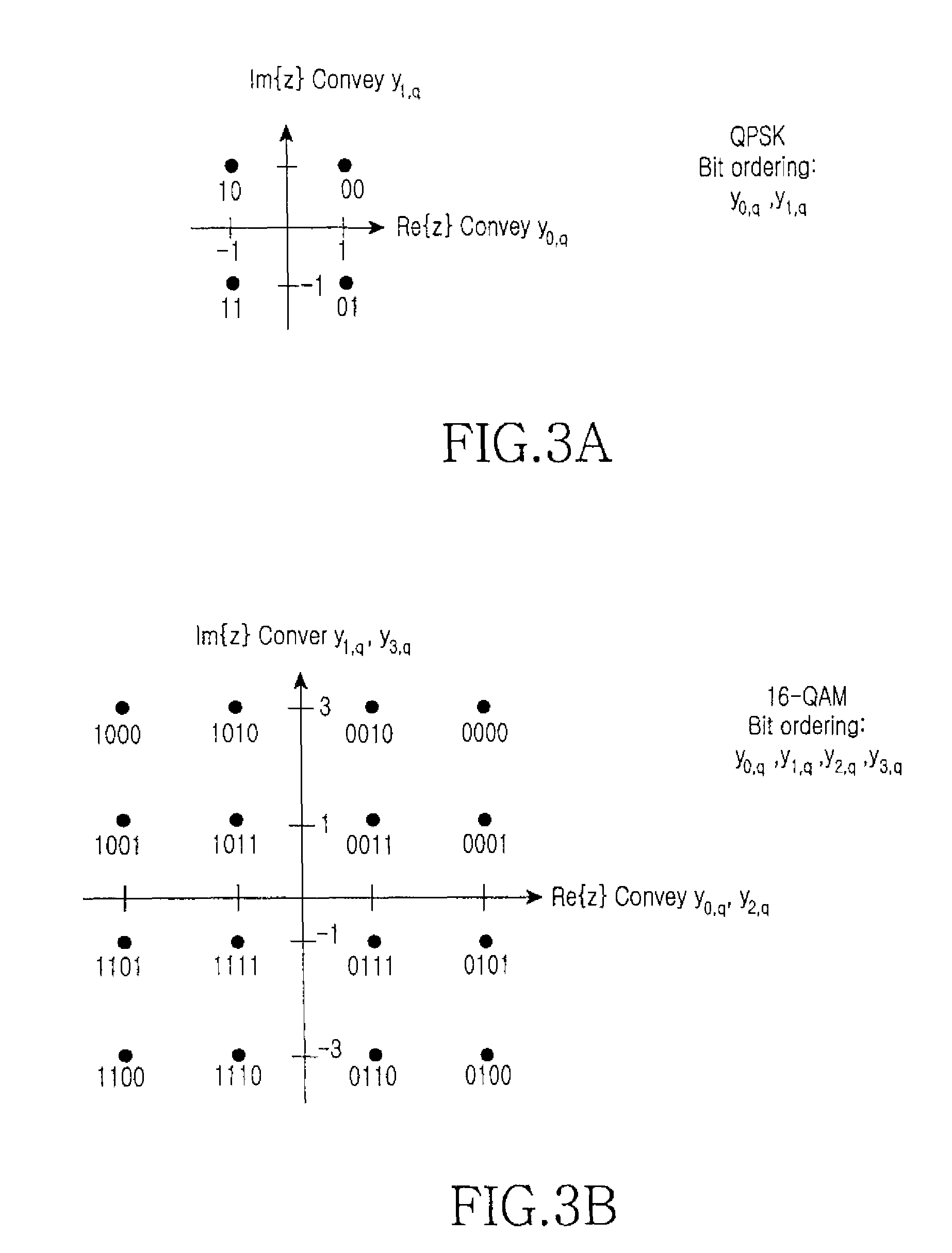 Apparatus and method for transmitting and receiving data in a communication system using low density parity check code