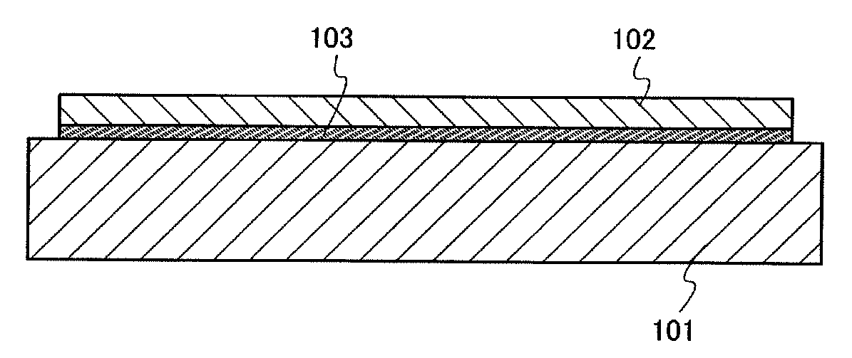 Semiconductor substrate and semiconductor device and manufacturing method of the same