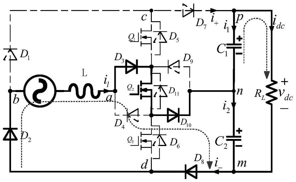 Single-phase power factor correction circuit based on three-transistor five-level topology