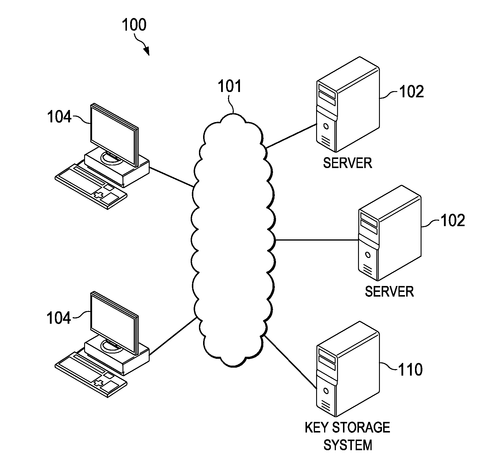 System and method for controlling access to decrypted data