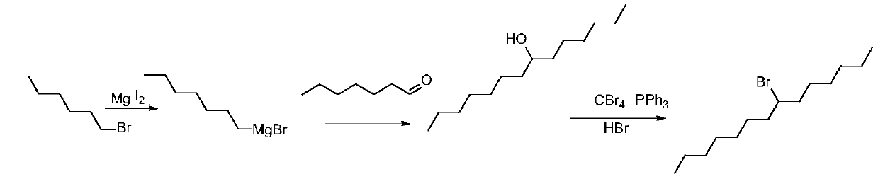 Synthesis method of 7-bromotetradecane