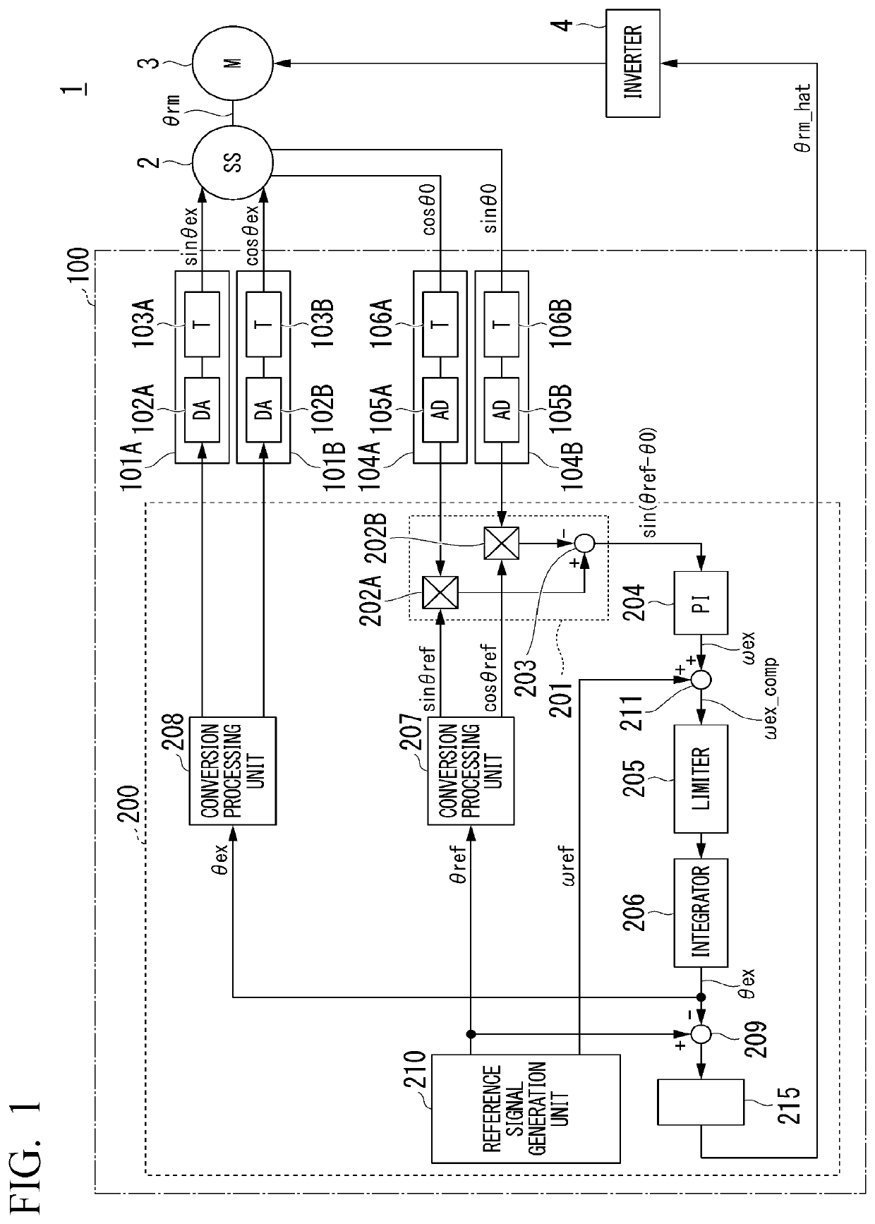 Resolver signal processing device, drive apparatus, resolver signal processing method, and program